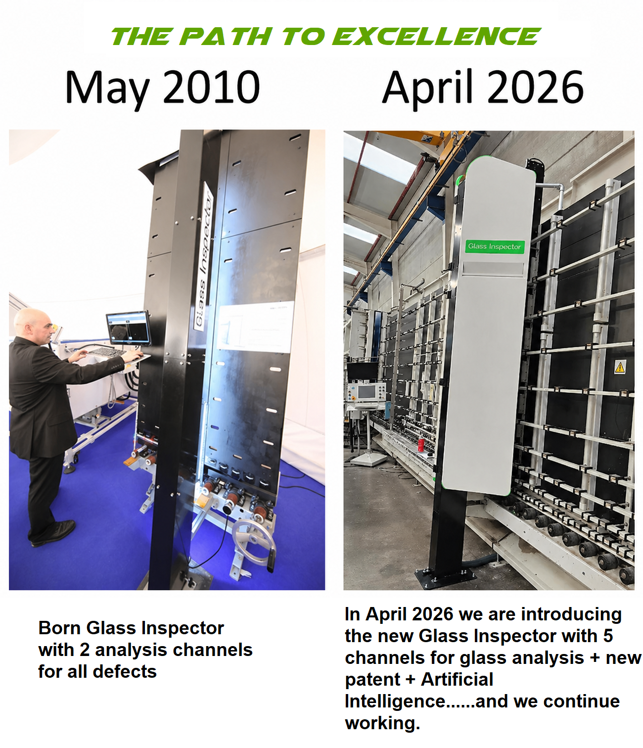 Evolución de Glass Inspector de mayo de 2010 a abril de 2026: imagen original completa