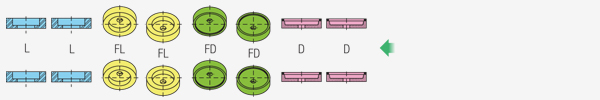 Composición de muelas · 2D-2FD-2FL-2L