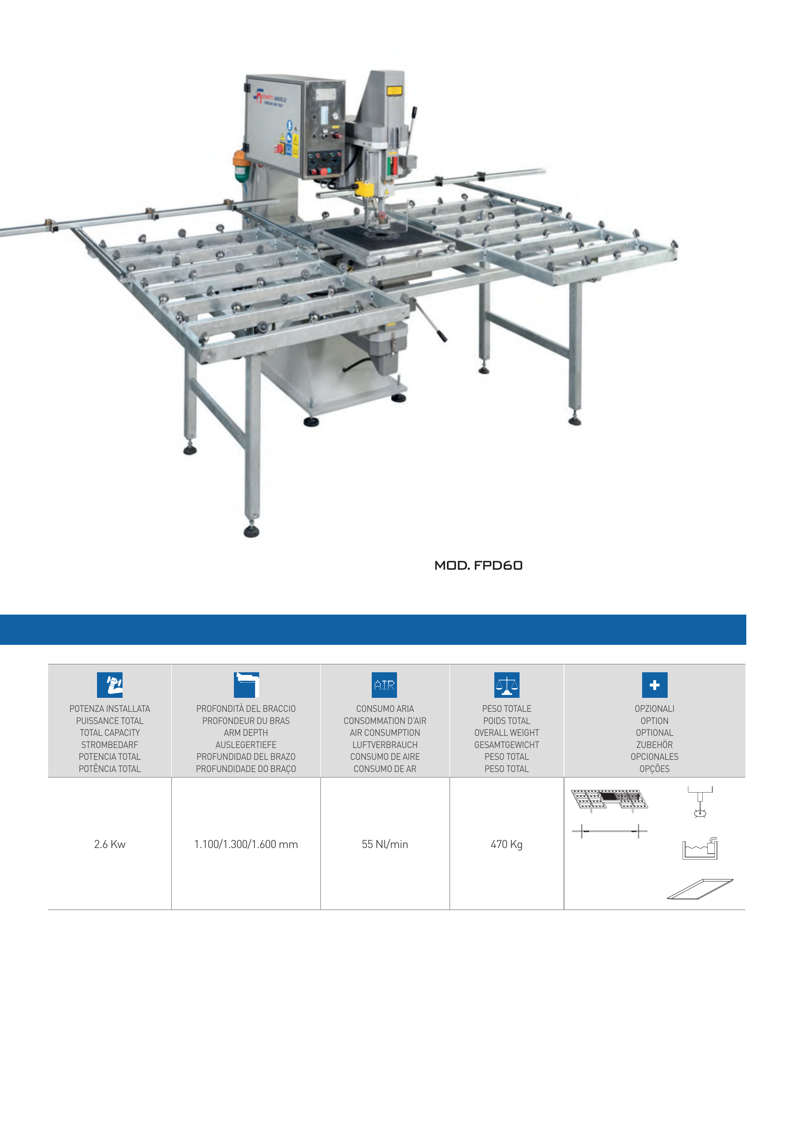 Tabla y esquemas originales · FPD / FPM · 05/2022 · página PDF 3