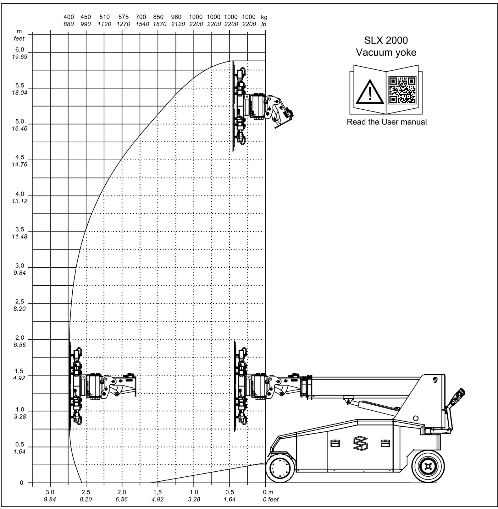 Diagrama original SLX 2000: Yugo de vacío