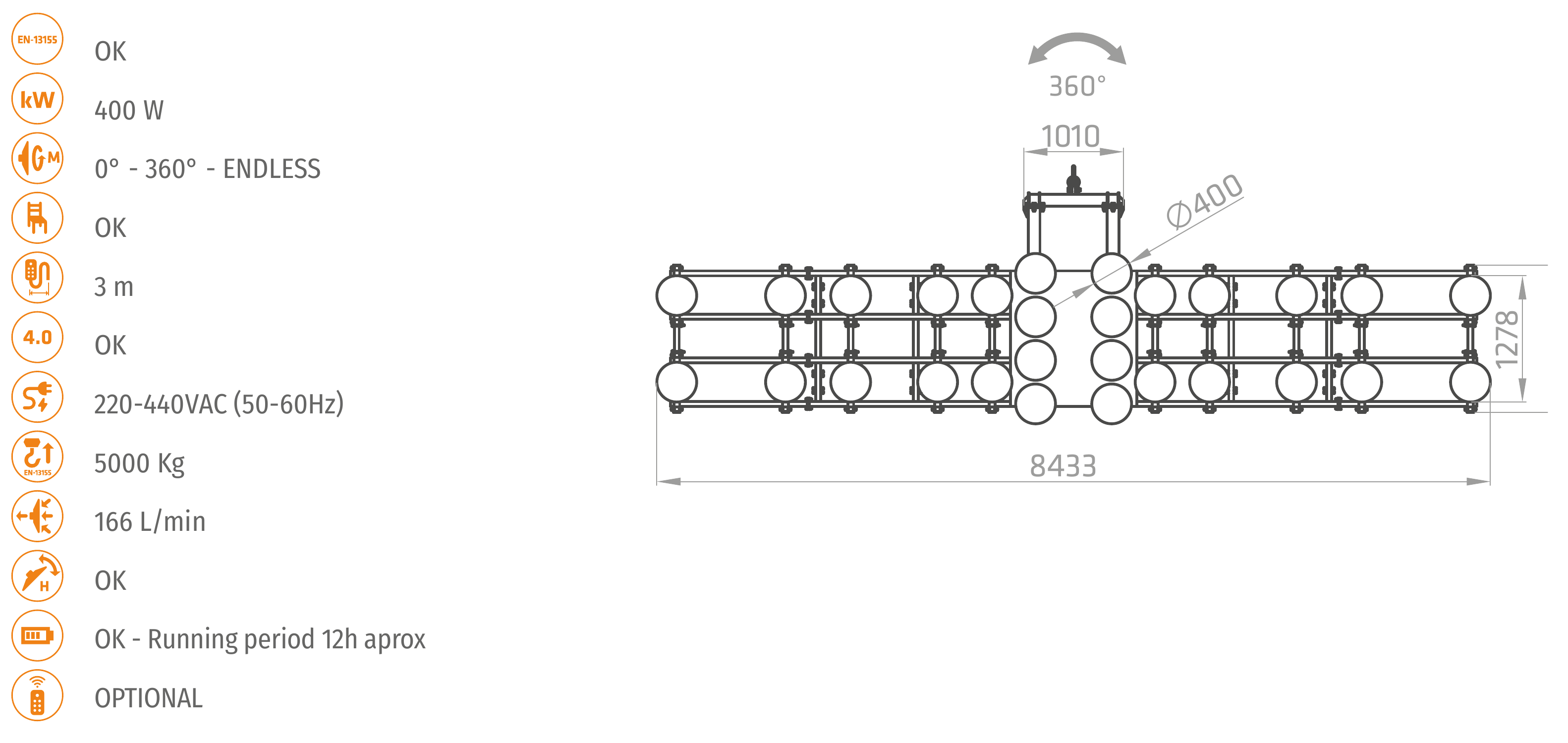 XE3-5000G · 28 platos · Vistas y dimensiones